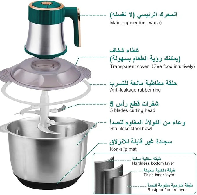 Ultimate Pro Grinder | Fast & Multi-Purpose!