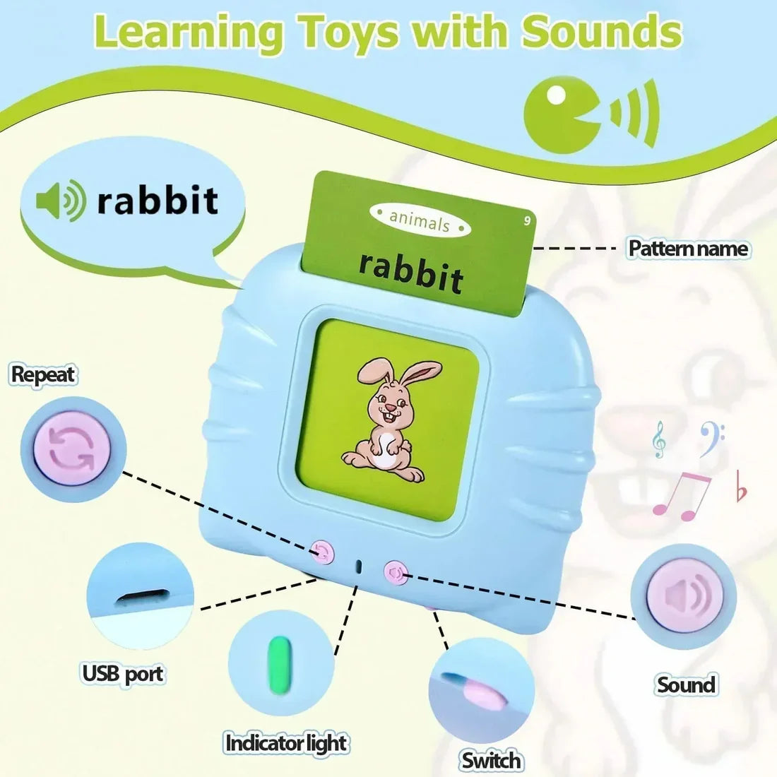 Flash Cards for Kids Pro – Fun & Educational Learning at Home